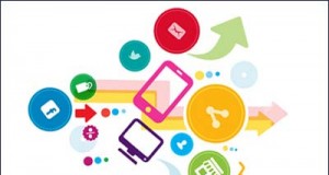 TACSO Regionalna konferencija – OCD i kanali komunikacije