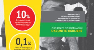 Ljudi i Raskršća – Istraživanje