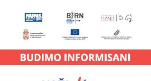 Istraživanje stavova građana o javnom interesu u sadržajima lokalnih medija u Nišu