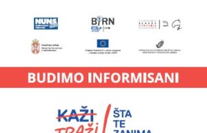 Istraživanje stavova građana o javnom interesu u sadržajima lokalnih medija u Nišu