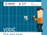 Šta ako sam lišen/a slobode?