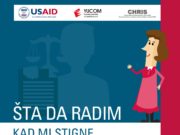 Šta da radim kad mi stigne poziv za svedočenje?