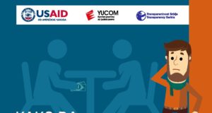 Kako da prijavim korupciju i koja su mi prava i obaveze ako to učinim?