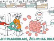 Kad finansiram, želim da biram!