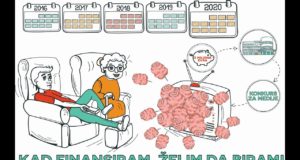 Kad finansiram, želim da biram!