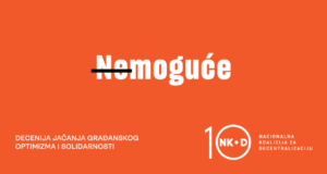 Decenija jačanja građanskog optimizma i solidarnosti