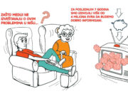 Kad finansiram, želim da biram!