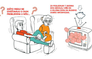 Kad finansiram, želim da biram!