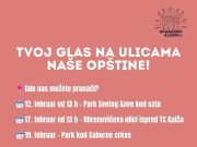 Građanski Alarm 2.0 – Saopštenje za medije i javnost