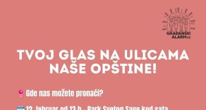 Građanski Alarm 2.0 – Saopštenje za medije i javnost