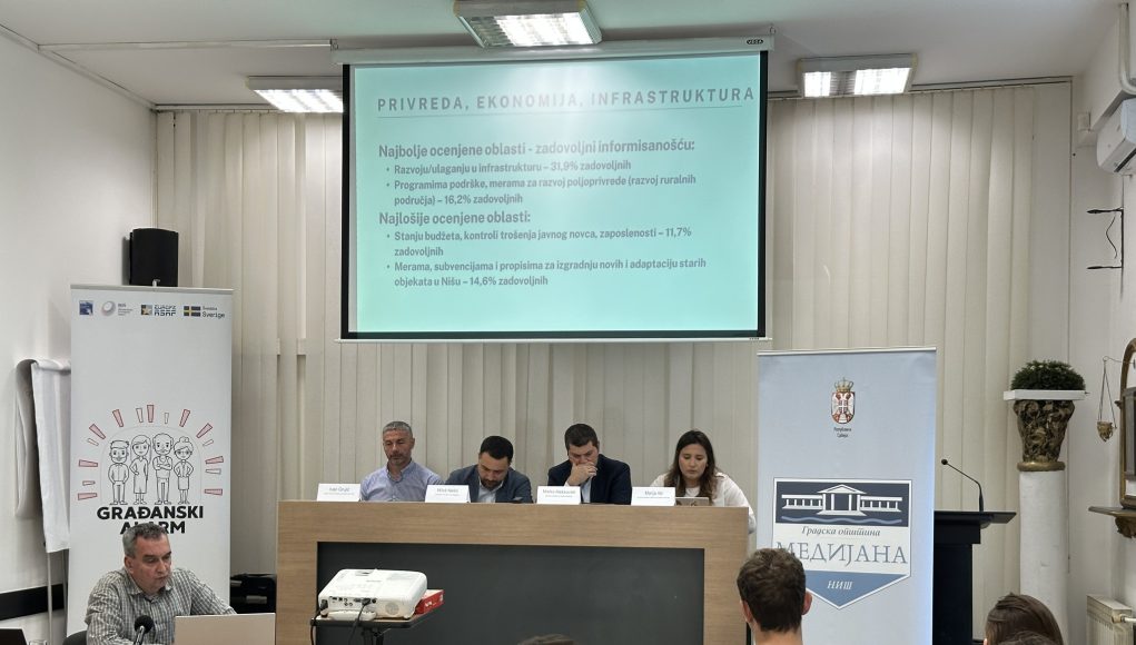 Javni forum – Građanski Alarm 2.0