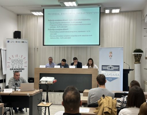 Šta građanima Niša fali u medijima i kako ih informišu za njihov novac – u fokusu javnog foruma Odbora za ljudska prava