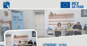 Zajedno ka Evropi – Javni forum u Leskovcu