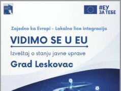 Izveštaj o stanju javne uprave – Grad Leskovac