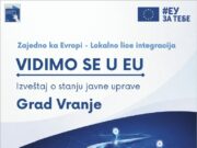 Izveštaj o stanju javne uprave – Grad Vranje