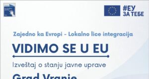 Izveštaj o stanju javne uprave – Grad Vranje